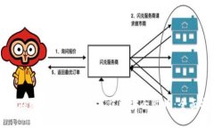 如何在数字货币加密商店