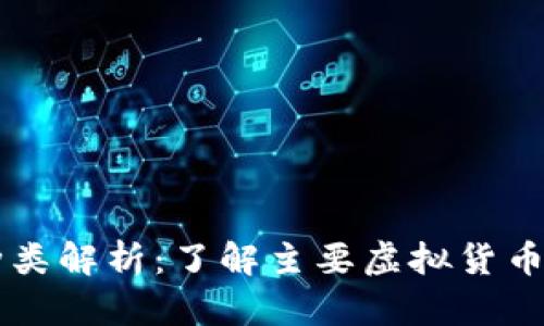 虚拟币种类解析:了解主要虚拟货币及其特点