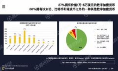 虚拟币与犯罪：风险、影