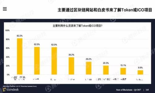 虚拟币之国：探索数字货币的未来与影响