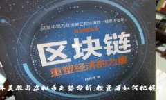 2023年美股与虚拟币走势分
