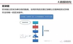 如何安全有效地获取虚拟