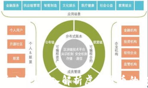 
虚拟币可否冻结？深入解析虚拟货币的安全与监管