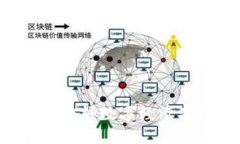 Star虚拟币：挖掘数字经济新机会的秘钥