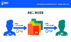 2023年澳洲加密货币平台全
