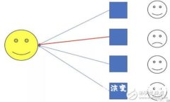 虚拟币时间：了解数字货