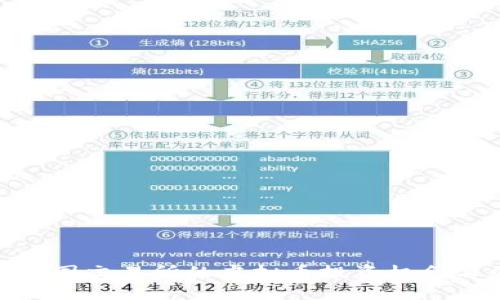 探索美国交易所的虚拟币投资机会与风险