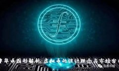 中华币图形解析：虚拟币