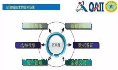 深入了解Leo虚拟币：投资