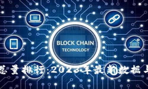 全球加密货币总量排行：2023年最新数据与未来趋势分析