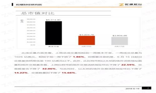 在济宁地区，随着区块链技术的不断发展和数字货币的日益普及，越来越多的人开始关注虚拟货币的投资和交易。然而，关于济宁地区的虚拟币玩法和相关信息，仍需深入探讨。以下是针对这一主题的内容大纲、、关键词及相关问题。

济宁地区如何安全玩虚拟币？逐步揭开数字货币投资的真相