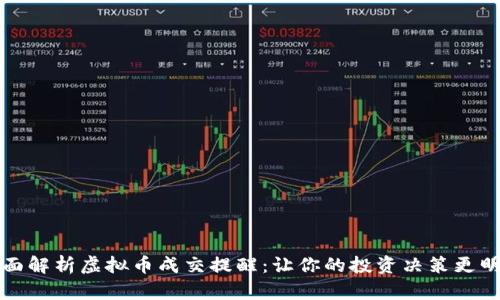 全面解析虚拟币成交提醒：让你的投资决策更明智