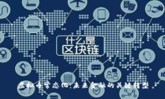 虚拟币常态化：未来金融