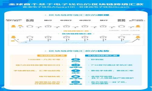 2023年虚拟币新版软件全面解析：安全性、功能性与市场动态