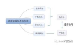 新虚拟币购买指南：如何
