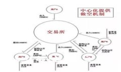 CFun虚拟币详解：投资、交