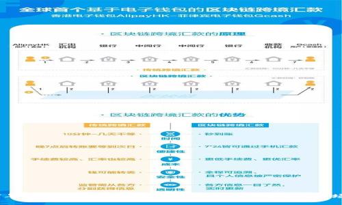 2017年虚拟币市场大揭秘：上市背后的故事与市场影响