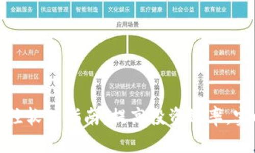 最全的虚拟币监控软件指南：提高投资效率，实时掌握市场动向