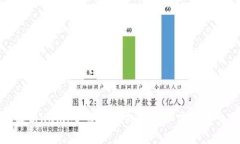 全面解析Kumex：您必须知道