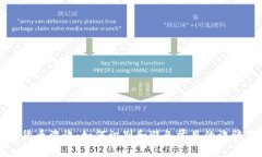 加密货币涉诈：如何识别