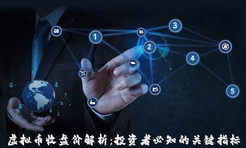 
虚拟币收盘价解析：投资者必知的关键指标