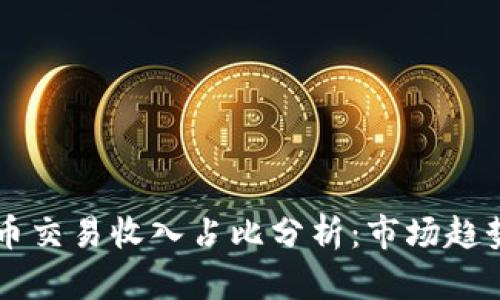 韩国加密货币交易收入占比分析：市场趋势与未来展望
