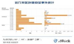   深入了解Torah虚拟币：未