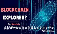 虚拟币全面涨价的原因与
