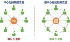 数字加密货币比较：选择