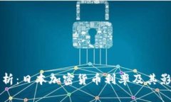 深度解析：日本加密货币