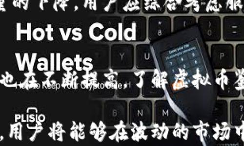 
jiaoti探索虚拟币鉴定所：确保您的加密资产安全/jiaoti

关键词
虚拟币, 鉴定所, 加密资产, 安全/guanjianci

内容主体大纲
1. 引言
   - 虚拟货币的兴起与发展
   - 鉴定所的必要性
2. 虚拟币鉴定所的功能
   - 资产验证
   - 验防伪功能
   - 市场评估
3. 鉴定流程的详细介绍
   - 步骤一：提交资产信息
   - 步骤二：技术分析
   - 步骤三：报告生成
4. 鉴定所的技术手段
   - 区块链技术
   - 数据分析
   - AI与机器学习在鉴定中的应用
5. 鉴定所的市场现状与未来发展趋势
   - 市场需求分析
   - 竞争格局
   - 未来潜力与挑战
6. 用户在选择鉴定所时需要注意的事项
   - 鉴定所的信誉与口碑
   - 技术手段的先进性
   - 服务质量与费用
7. 结论
   - 加密资产安全的重要性
   - 鉴定所为用户带来的保障

---

引言
在过去的十年里，虚拟货币的兴起引发了全球范围内的关注。比特币、以太坊、瑞波币等加密资产逐渐成为人们投资与交易的新选择。然而，伴随着市场的火爆，虚拟币的安全性问题也日渐凸显。在这样的背景下，虚拟币鉴定所应运而生，成为保护投资者权益的重要力量。

虚拟币鉴定所的设立，旨在通过专业、系统的鉴定手段，帮助用户验证自己的加密资产，确保其安全与合法性。本文将通过多个层面深入探讨虚拟币鉴定所的功能与重要性。

虚拟币鉴定所的功能
虚拟币鉴定所的主要功能可以归纳为三个方面：资产验证、验防伪功能以及市场评估。每一项功能都在保护用户投资、确保市场健康发展中发挥着至关重要的作用。

h4资产验证/h4
资产验证是虚拟币鉴定所最基本的功能。用户在购买或持有虚拟货币时，常常无法独立判断这些资产的真实性。鉴定所通过专业的技术手段，分析区块链数据，确认用户持有的虚拟货币是否为真实存在的资产。

h4验防伪功能/h4
虚拟币市场上存在部分伪造或诈骗的项目，这些虚拟货币可能吸引了大量的投资者，然而实际上却没有任何价值。虚拟币鉴定所能够通过对项目白皮书、团队背景、资金流向的专业分析，帮助用户识别这些伪造币种，降低投资风险。

h4市场评估/h4
除了对虚拟货币进行验证，鉴定所还可以提供市场分析服务。这一服务可以帮助用户了解当前市场状态与发展趋势，做出更加明智的投资决策。通过对比分析工具，用户可以评估不同币种的潜力，投资组合。

鉴定流程的详细介绍
为了确保虚拟币鉴定的准确性与专业性，鉴定所通常会遵循一套完善的鉴定流程。这个流程主要包括三个步骤：提交资产信息、技术分析与报告生成。

h4步骤一：提交资产信息/h4
用户首先需要在鉴定所的官网提交相关的资产信息。这包括所持有的虚拟货币种类、数量、购买记录等信息。通过这一过程，鉴定所可以对用户的资产进行初步登记，准备后续的分析。

h4步骤二：技术分析/h4
提交信息后，鉴定所的技术团队会对用户的加密资产进行深入分析。这一过程可能涉及到区块链数据的挖掘、资产历史的追踪等技术手段，以确保资产的真实与合法性。经过这一轮的评估，鉴定所会确认用户资产的安全性。

h4步骤三：报告生成/h4
当所有的分析完成后，鉴定所会生成一份详细的鉴定报告。这份报告不仅包括对资产真实性的确认，还会涵盖市场评估和其它相关建议。用户可以根据这份报告，进一步自己的投资策略。

鉴定所的技术手段
随着技术的发展，虚拟币鉴定所也逐渐向更高效、更专业的方向发展。鉴定所的技术手段主要包括区块链技术、数据分析、AI与机器学习在鉴定中的应用。

h4区块链技术/h4
区块链作为虚拟货币的底层技术，有着不可篡改性与透明性。鉴定所利用区块链技术进行数据追踪，确保用户资产的真实性和历史完整性。这种方式使得资金流动更加透明，也让用户可以实时看到自己资产的动态。

h4数据分析/h4
数据分析是虚拟币鉴定的核心。通过大数据分析手段，鉴定所能够对虚拟货币市场进行深入的观察与研究，挖掘出潜在的投资机会与风险。这样的分析结果将帮助用户做出更加明智的投资决定。

h4AI与机器学习在鉴定中的应用/h4
近年来，人工智能与机器学习技术的不断发展，也为虚拟币鉴定所提供了更多的支持。这些技术能够通过学习历史数据与市场动态，识别潜在的异常活动或价格波动，为用户提供实时预警。

鉴定所的市场现状与未来发展趋势
随着虚拟币市场的逐渐成熟，鉴定所的市场需求也在不断增长。市场现状与未来发展趋势可以通过市场需求分析、竞争格局与未来潜力与挑战等几个方面进行探讨。

h4市场需求分析/h4
当前，越来越多的投资者开始关注虚拟货币的安全性问题。虽然许多用户对虚拟币的投资抱有极大的热情，但面对市场的不确定性，他们也渴望通过专业的鉴定所来确保自己的资产安全。这促使更多的鉴定所应运而生，市场需求显著上升。

h4竞争格局/h4
在市场需求增加的同时，虚拟币鉴定所之间的竞争也日渐加剧。不同的鉴定所通过技术创新、服务质量与费用策略等方式争夺市场份额，用户也将从中受益。不过，这也导致一些劣质鉴定所利用低价策略侵入市场，用户需要在选择时保持警惕。

h4未来潜力与挑战/h4
未来虚拟币鉴定所的发展潜力非常可观。随着市场的监管力量增强，以及用户对安全性的越来越高的重视，鉴定所将迎来更大的发展机遇。然而，技术的进步与市场的不确定性也给鉴定所带来了挑战，如何保持技术领先与服务质量，将是未来发展中需要面对的问题。

用户在选择鉴定所时需要注意的事项
面对数量众多的虚拟币鉴定所，用户在选择时需要谨慎，注意以下几点非常重要：

h4鉴定所的信誉与口碑/h4
首先，用户应该考虑鉴定所的信誉与口碑。通过阅读用户评论、查阅行业报告等方式，了解该鉴定所在行业中的声誉。知名且信誉良好的鉴定所通常能提供更加专业的服务，降低投资风险。

h4技术手段的先进性/h4
其次，用户需要关注鉴定所所使用的技术手段的先进性。在快速发展的虚拟币市场中，使用新技术、高效算法的鉴定所能够更好地保护用户的资产安全。因此，了解鉴定所所用技术的类型与水平，也是选择的重要依据。

h4服务质量与费用/h4
最后，用户在选择时还应比较不同鉴定所的服务质量与费用。虽然低价可以吸引用户，但过低的费用往往意味着服务质量的下降。用户应综合考虑服务的内容、质量以及收费情况，选择性价比最高的鉴定所。

结论
总体来看，虚拟币鉴定所的出现，为投资者提供了重要的安全保障。随着市场的逐渐成熟，人们对加密资产安全性的关注也在不断提高。了解虚拟币鉴定所的功能、技术手段以及市场现状，将有助于用户更好地保护自己的资产。

在选择鉴定所时，用户需要慎重考虑，以确保所选择的机构能够真正提供高效、安全的服务。通过合理利用虚拟币鉴定所，用户将能够在波动的市场中更为稳健地投资，实现资产的保值增值。