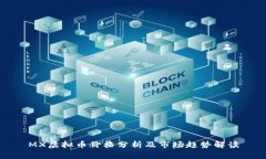 MX虚拟币价格分析及市场趋