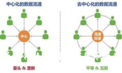 全面解析虚拟币工作：如