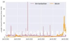 如何利用PayPal进行加密货