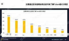 全面指南：如何安全有效
