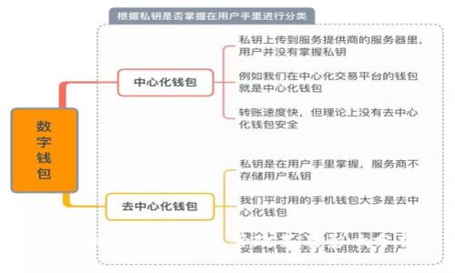 炒虚拟币的国家监管政策及影响分析