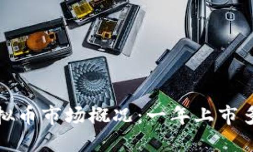 2023年虚拟币市场概况：一年上市多少新币种？