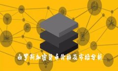 白罗斯加密货币价格及市