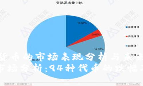 94种加密货币的市场表现分析与未来展望
加密货币市场分析：94种代币的跌幅及影响因素