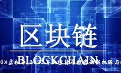 COCOX虚拟币：2023年加密货