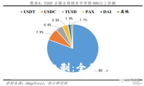 深入探讨加密货币隐私保护机制：全面了解如何保护您的数字资产