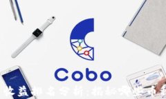 2023年虚拟币收益排名分析