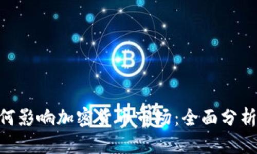FCA计划如何影响加密货币市场：全面分析与未来展望