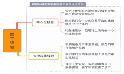 
加密货币与旅游业的未来：探索无现金时代的无限可能