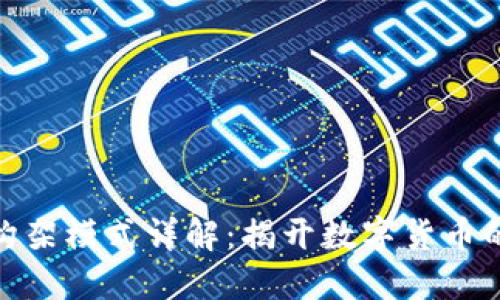 加密货币构架模式详解：揭开数字货币的神秘面纱