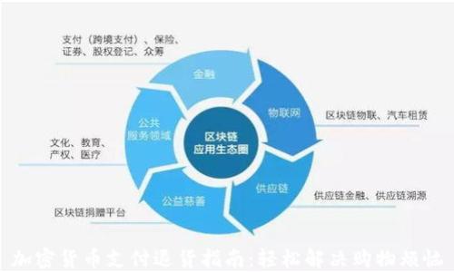 
加密货币支付退货指南：轻松解决购物烦恼