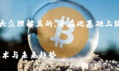 好的，我们来创建一个易