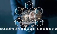 2023年加密货币市值排名解