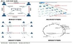 虚拟币BGS详解：投资、风