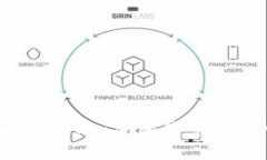 深入了解Polygon：加密货币